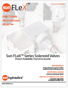 FLeX Valves & Coils Overview